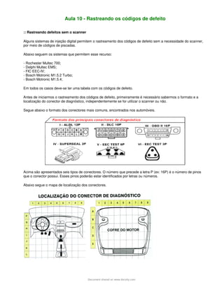 Aula 10 - Rastreando os códigos de defeito
:: Rastreando defeitos sem o scanner
Alguns sistemas de injeção digital permitem o rastreamento dos códigos de defeito sem a necessidade do scanner,
por meio de códigos de piscadas.
Abaixo seguem os sistemas que permitem esse recurso:
- Rochester Multec 700;
- Delphi Multec EMS;
- FIC EEC-IV;
- Bosch Motronic M1.5.2 Turbo;
- Bosch Motronic M1.5.4;
Em todos os casos deve-se ter uma tabela com os códigos de defeito.
Antes de iniciarmos o rastreamento dos códigos de defeito, primeiramente é necessário sabermos o formato e a
localização do conector de diagnóstico, independentemente se for utilizar o scanner ou não.
Segue abaixo o formato dos conectores mais comuns, encontrados nos automóveis.
Acima são apresentados seis tipos de conectores. O número que precede a letra P (ex: 16P) é o número de pinos
que o conector possui. Esses pinos poderão estar identificados por letras ou números.
Abaixo segue o mapa de localização dos conectores.
Document shared on www.docsity.com
 