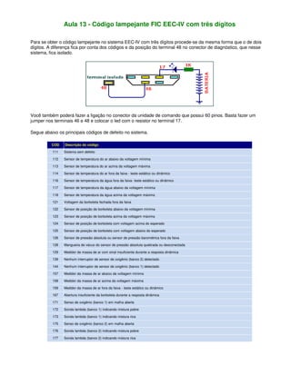 Aula 13 - Código lampejante FIC EEC-IV com três dígitos
Para se obter o código lampejante no sistema EEC-IV com três dígitos procede-se da mesma forma que o de dois
dígitos. A diferença fica por conta dos códigos e da posição do terminal 48 no conector de diagnóstico, que nesse
sistema, fica isolado.
Você também poderá fazer a ligação no conector da unidade de comando que possui 60 pinos. Basta fazer um
jumper nos terminais 46 e 48 e colocar o led com o resistor no terminal 17.
Segue abaixo os principais códigos de defeito no sistema.
COD Descrição do código
111 Sistema sem defeito
112 Sensor de temperatura do ar abaixo da voltagem mínima
113 Sensor de temperatura do ar acima da voltagem máxima
114 Sensor de temperatura do ar fora da faixa - teste estático ou dinâmico
116 Sensor de temperatura da água fora da faixa- teste estático ou dinâmico
117 Sensor de temperatura da água abaixo da voltagem mínima
118 Sensor de temperatura da água acima da voltagem máxima
121 Voltagem da borboleta fechada fora da faixa
122 Sensor de posição de borboleta abaixo da voltagem mínima
123 Sensor de posição de borboleta acima da voltagem máxima
124 Sensor de posição de borboleta com voltagem acima do esperado
125 Sensor de posição de borboleta com voltagem abaixo do esperado
126 Sensor de pressão absoluta ou sensor de pressão barométrica fora da faixa
128 Mangueira de vácuo do sensor de pressão absoluta quebrada ou desconectada
129 Medidor de massa de ar com sinal insuficiente durante a resposta dinâmica
139 Nenhum interruptor de sensor de oxigênio (banco 2) detectado
144 Nenhum interruptor de sensor de oxigênio (banco 1) detectado
157 Medidor da massa de ar abaixo da voltagem mínima
158 Medidor da massa de ar acima da voltagem máxima
159 Medidor da massa de ar fora da faixa - teste estático ou dinâmico
167 Abertura insuficiente da borboleta durante a resposta dinâmica
171 Senso de oxigênio (banco 1) em malha aberta
172 Sonda lambda (banco 1) indicando mistura pobre
173 Sonda lambda (banco 1) indicando mistura rica
175 Senso de oxigênio (banco 2) em malha aberta
176 Sonda lambda (banco 2) indicando mistura pobre
177 Sonda lambda (banco 2) indicando mistura rica
 