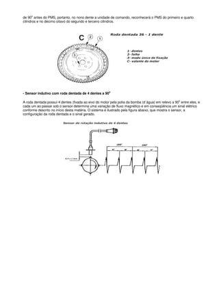 de 90
o
antes do PMS, portanto, no nono dente a unidade de comando, reconhecerá o PMS do primeiro e quarto
cilindros e no décimo oitavo do segundo e terceiro cilindros.
- Sensor indutivo com roda dentada de 4 dentes a 90o
A roda dentada possui 4 dentes (fixada ao eixo do motor pela polia da bomba (d´água) em relevo a 90o
entre eles, e
cada um ao passar sob o sensor determina uma variação de fluxo magnético e em conseqüência um sinal elétrico
conforme descrito no início desta matéria. O sistema é ilustrado pela figura abaixo, que mostra o sensor, a
configuração da roda dentada e o sinal gerado.
 