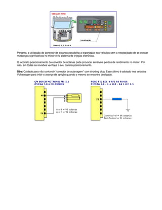 Portanto, a utilização do conector de octanas possibilita a exportação dos veículos sem a necessidade de se efetuar
mudanças significativas no motor e no sistema de injeção eletrônica.
O incorreto posicionamento do conector de octanas pode provocar sensíveis perdas de rendimento no motor. Por
isso, em todas as revisões verifique o seu correto posicionamento.
Obs: Cuidado para não confundir "conector de octanagem" com shorting plug. Esse último é adotado nos veículos
Volkswagen para inibir o avanço da ignição quando o mesmo se encontra desligado.
 