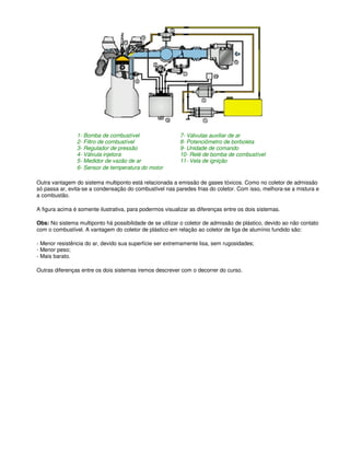 1- Bomba de combustível 7- Válvulas auxiliar de ar
2- Filtro de combustível 8- Potenciômetro de borboleta
3- Regulador de pressão 9- Unidade de comando
4- Válvula injetora 10- Relé de bomba de combustível
5- Medidor de vazão de ar 11- Vela de ignição
6- Sensor de temperatura do motor
Outra vantagem do sistema multiponto está relacionada a emissão de gases tóxicos. Como no coletor de admissão
só passa ar, evita-se a condensação do combustível nas paredes frias do coletor. Com isso, melhora-se a mistura e
a combustão.
A figura acima é somente ilustrativa, para podermos visualizar as diferenças entre os dois sistemas.
Obs: No sistema multiponto há possibilidade de se utilizar o coletor de admissão de plástico, devido ao não contato
com o combustível. A vantagem do coletor de plástico em relação ao coletor de liga de alumínio fundido são:
- Menor resistência do ar, devido sua superfície ser extremamente lisa, sem rugosidades;
- Menor peso;
- Mais barato.
Outras diferenças entre os dois sistemas iremos descrever com o decorrer do curso.
 