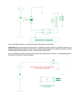 Como vocês podem observar, o funcionamento elétrico da bomba é muito simples.
Observação: Assim que se liga a chave de ignição, a unidade de comando irá aterrar a linha 85 do relé entre 3 a 5
segundos, dependendo do sistema. Se não houver o sinal de rotação chegando na unidade de comando, a mesma
irá interromper este aterramento e com isso, a bomba irá parar de funcionar.
Com a implantação do sistema returg-less, praticamente este método deixou de existir e a compensação passou a
ser feito com o aumento do tempo de injeção.
 