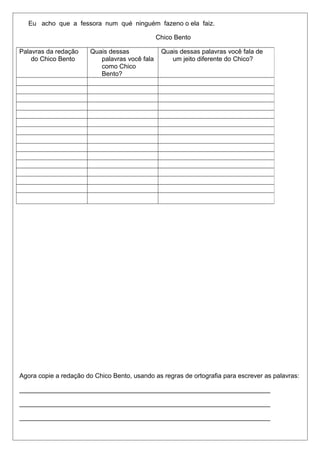 Eu acho que a fessora num qué ninguém fazeno o ela faiz. 
Chico Bento 
Palavras da redação 
do Chico Bento 
Quais dessas 
palavras você fala 
como Chico 
Bento? 
Quais dessas palavras você fala de 
um jeito diferente do Chico? 
Agora copie a redação do Chico Bento, usando as regras de ortografia para escrever as palavras: 
______________________________________________________________________ 
______________________________________________________________________ 
______________________________________________________________________ 
 