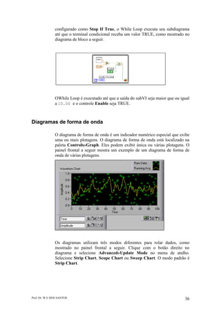 Prof. Dr. W E DOS SANTOS 36
configurado como Stop If True, o While Loop executa seu subdiagrama
até que o terminal condicional receba um valor TRUE, como mostrado no
diagrama de bloco a seguir.
OWhile Loop é executado até que a saída do subVI seja maior que ou igual
a 10.00 e o controle Enable seja TRUE.
Diagramas de forma de onda
O diagrama de forma de onda é um indicador numérico especial que exibe
uma ou mais plotagens. O diagrama de forma de onda está localizado na
paleta Controls»Graph. Eles podem exibir única ou várias plotagens. O
painel frontal a seguir mostra um exemplo de um diagrama de forma de
onda de várias plotagens.
Os diagramas utilizam três modos diferentes para rolar dados, como
mostrado no painel frontal a seguir. Clique com o botão direito no
diagrama e selecione Advanced»Update Mode no menu de atalho.
Selecione Strip Chart, Scope Chart ou Sweep Chart. O modo padrão é
Strip Chart.
 