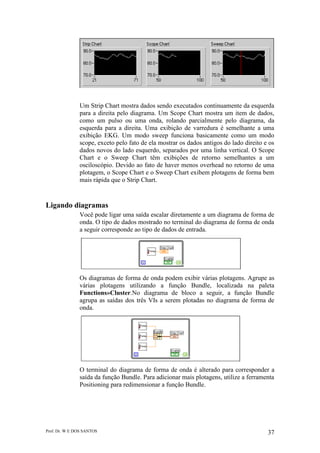 Prof. Dr. W E DOS SANTOS 37
Um Strip Chart mostra dados sendo executados continuamente da esquerda
para a direita pelo diagrama. Um Scope Chart mostra um item de dados,
como um pulso ou uma onda, rolando parcialmente pelo diagrama, da
esquerda para a direita. Uma exibição de varredura é semelhante a uma
exibição EKG. Um modo sweep funciona basicamente como um modo
scope, exceto pelo fato de ela mostrar os dados antigos do lado direito e os
dados novos do lado esquerdo, separados por uma linha vertical. O Scope
Chart e o Sweep Chart têm exibições de retorno semelhantes a um
osciloscópio. Devido ao fato de haver menos overhead no retorno de uma
plotagem, o Scope Chart e o Sweep Chart exibem plotagens de forma bem
mais rápida que o Strip Chart.
Ligando diagramas
Você pode ligar uma saída escalar diretamente a um diagrama de forma de
onda. O tipo de dados mostrado no terminal do diagrama de forma de onda
a seguir corresponde ao tipo de dados de entrada.
Os diagramas de forma de onda podem exibir várias plotagens. Agrupe as
várias plotagens utilizando a função Bundle, localizada na paleta
Functions»Cluster.No diagrama de bloco a seguir, a função Bundle
agrupa as saídas dos três VIs a serem plotadas no diagrama de forma de
onda.
O terminal do diagrama de forma de onda é alterado para corresponder a
saída da função Bundle. Para adicionar mais plotagens, utilize a ferramenta
Positioning para redimensionar a função Bundle.
 