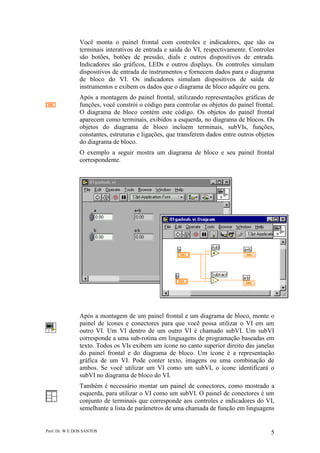 Prof. Dr. W E DOS SANTOS 5
Você monta o painel frontal com controles e indicadores, que são os
terminais interativos de entrada e saída do VI, respectivamente. Controles
são botões, botões de pressão, dials e outros dispositivos de entrada.
Indicadores são gráficos, LEDs e outros displays. Os controles simulam
dispositivos de entrada de instrumentos e fornecem dados para o diagrama
de bloco do VI. Os indicadores simulam dispositivos de saída de
instrumentos e exibem os dados que o diagrama de bloco adquire ou gera.
Após a montagem do painel frontal, utilizando representações gráficas de
funções, você constrói o código para controlar os objetos do painel frontal.
O diagrama de bloco contém este código. Os objetos do painél frontal
aparecem como terminais, exibidos a esquerda, no diagrama de blocos. Os
objetos do diagrama de bloco incluem terminais, subVIs, funções,
constantes, estruturas e ligações, que transferem dados entre outros objetos
do diagrama de bloco.
O exemplo a seguir mostra um diagrama de bloco e seu painel frontal
correspondente.
Após a montagem de um painel frontal e um diagrama de bloco, monte o
painel de ícones e conectores para que você possa utilizar o VI em um
outro VI. Um VI dentro de um outro VI é chamado subVI. Um subVI
corresponde a uma sub-rotina em linguagens de programação baseadas em
texto. Todos os VIs exibem um ícone no canto superior direito das janelas
do painel frontal e do diagrama de bloco. Um ícone é a representação
gráfica de um VI. Pode conter texto, imagens ou uma combinação de
ambos. Se você utilizar um VI como um subVI, o ícone identificará o
subVI no diagrama de bloco do VI.
Também é necessário montar um painel de conectores, como mostrado a
esquerda, para utilizar o VI como um subVI. O painel de conectores é um
conjunto de terminais que corresponde aos controles e indicadores do VI,
semelhante a lista de parâmetros de uma chamada de função em linguagens
 