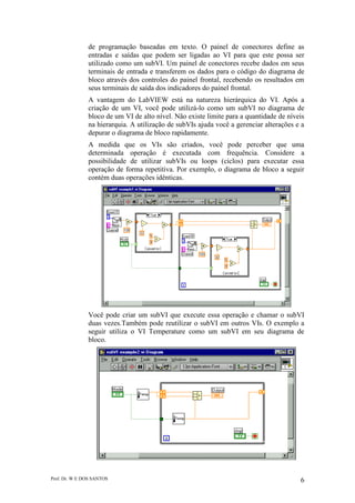 Prof. Dr. W E DOS SANTOS 6
de programação baseadas em texto. O painel de conectores define as
entradas e saídas que podem ser ligadas ao VI para que este possa ser
utilizado como um subVI. Um painel de conectores recebe dados em seus
terminais de entrada e transferem os dados para o código do diagrama de
bloco através dos controles do painel frontal, recebendo os resultados em
seus terminais de saída dos indicadores do painel frontal.
A vantagem do LabVIEW está na natureza hierárquica do VI. Após a
criação de um VI, você pode utilizá-lo como um subVI no diagrama de
bloco de um VI de alto nível. Não existe limite para a quantidade de níveis
na hierarquia. A utilização de subVIs ajuda você a gerenciar alterações e a
depurar o diagrama de bloco rapidamente.
A medida que os VIs são criados, você pode perceber que uma
determinada operação é executada com frequência. Considere a
possibilidade de utilizar subVIs ou loops (ciclos) para executar essa
operação de forma repetitiva. Por exemplo, o diagrama de bloco a seguir
contém duas operações idênticas.
Você pode criar um subVI que execute essa operação e chamar o subVI
duas vezes.Também pode reutilizar o subVI em outros VIs. O exemplo a
seguir utiliza o VI Temperature como um subVI em seu diagrama de
bloco.
 