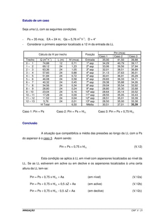 IRRIGAÇÃO CAP. V - 21
Estudo de um caso
Seja uma LL com as seguintes condições:
- Ps = 35 mca; EA = 24 m; Qa = 5,76 m3
h-1
; D = 4”
- Considerar o primeiro aspersor localizado a 12 m da entrada da LL
Pin (mca)
Cálculo da hf por trecho Posição
Caso 1 Caso 2 Caso 3
Trecho Q (m
3
h
-1
) L (m) hf (mca) Entrada 35,00 41,50 39,88
0 – 1 74,88 12 0,71 1
o
asp 34,29 40,79 39,17
1 – 2 69,12 24 1,23 2
o
asp 33,06 39,56 37,94
2 – 3 63,36 24 1,05 3
o
asp 32,01 38,51 36,89
3 – 4 57,60 24 0,88 4
o
asp 31,13 37,63 36,01
4 – 5 51,84 24 0,72 5
o
asp 30,41 36,91 35,29
5 – 6 46,08 24 0,58 6
o
asp 29,83 36,33 34,71
6 – 7 40,32 24 0,45 7
o
asp 29,38 35,88 34,26
7 – 8 34,56 24 0,34 8
o
asp 29,04 35,54 33,92
8 – 9 28,80 24 0,24 9
o
asp 28,80 35,30 33,68
9 – 10 23,04 24 0,16 10
o
asp 28,64 35,14 33,52
10 – 11 17,28 24 0,09 11
o
asp 28,55 35,05 33,43
11 – 12 11,52 24 0,04 12
o
asp 28,51 35,01 33,39
12 – 13 5,76 24 0,01 13
o
asp 28,50 35,00 33,38
hf Total 6,50 Média 30,51 37,01 35,39
Caso 1: Pin = Ps Caso 2: Pin = Ps + hfLL Caso 3: Pin = Ps + 0,75 hfLL
Conclusão
A situação que compatibiliza a média das pressões ao longo da LL com a Ps
do aspersor é o caso 3. Assim sendo:
Pin = Ps + 0,75 x hfLL (V.12)
Esta condição se aplica à LL em nível com aspersores localizados ao nível da
LL. Se as LL estiverem em aclive ou em declive e os aspersores localizados à uma certa
altura da LL tem-se:
Pin = Ps + 0,75 x hfLL + Aa (em nível) (V.12a)
Pin = Ps + 0,75 x hfLL + 0,5 ∆Z + Aa (em aclive) (V.12b)
Pin = Ps + 0,75 x hfLL - 0,5 ∆Z + Aa (em declive) (V.12c)
 