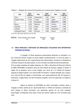 IRRIGAÇÃO CAP.I - 8
Tabela I.1 - Relação dos vinte primeiros países com maiores áreas irrigadas no mundo
País
Área
(1000 ha)
País
Área
(1000 ha)
País
Área
(1000 ha)
China 52.800 Uzbequistão 4.281 Itália 2.698
Estados Unidos 21.400 Turquia 4.200 Japão 2.679
ã 7.562 Bangladesh 3.844 Brasil (17
o
) 2.656
México 6.500 Espanha 3.640 Ucrânia 2.454
Indonésia 4.815 Iraque 3.525 Austrália 2.400
Tailândia 4.749 Egito 3.300 Afeganistão 2.386
Federação Russa 4.663 Romênia 2.880 Mundo 271.432
Fonte: FAO, 2000. Dados referentes ao ano de 1998.
BRASIL:
1.4 - ÁREA IRRIGADA E MÉTODOS DE IRRIGAÇÃO UTILIZADOS NAS DIFERENTES
REGIÕES DO BRASIL
A irrigação no Brasil apresenta características diferentes no Nordeste e no
Sul. Ainda que tenham surgido nas duas regiões simultaneamente, no início do século, a
irrigação desenvolveu-se com características bem diferenciadas. Enquanto no Nordeste as
iniciativas nasceram do poder público, no Sul a iniciativa foi predominantemente particular.
Com os dados recebidos de órgãos estaduais, em 1996, a Secretaria de Recursos Hídricos
do MMA (SRH/MMA) contabilizou cerca de 2,63 milhões de hectares irrigados no Brasil. A
região Sul se destacou como a mais irrigada, com cerca de 1,15 milhões de hectares,
seguida da região Sudeste, com mais de 800 mil hectares. A região Nordeste vem a seguir,
com mais de 400 mil, depois a Centro-Oeste, com aproximadamente 200 mil hectares e,
finalmente, a região Norte, com 80 mil hectares irrigados, como ser observado na Tabela I.2
e Figura I.2.
Apesar do esforço da SRH/MMA em obter informações recentes sobre a
irrigação no Brasil, estima-se em, aproximadamente, 3 milhões de hectares a extensão da
área irrigada no Brasil. Entretanto, isto representa apenas 4% da área cultivada,
percentagem considerada muito baixa, frente aos valores médios de 15% fornecidos pela
FAO.
Divisas
25%
Produção
16%
Área cultivada / Área Irrigada
4%
 