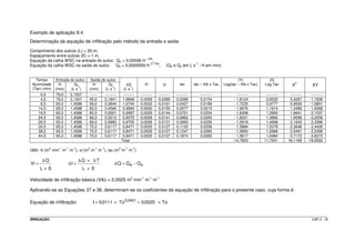 IRRIGAÇÃO CAP.3 -18
Exemplo de aplicação II.4
Determinação da equação de infiltração pelo método da entrada e saída
Comprimento dos sulcos (L) = 20 m;
Espaçamento entre sulcos (E) = 1 m,
Equação da calha WSC na entrada do sulco: Qe = 0,00036 H
1,99
;
Equação da calha WSC na saída do sulco: Qs = 0,0000059 H
2,7184
; (Qe e Qs em L s
-1
; H em mm)
Entrada do sulco Saída do sulcoTempo
Acumulado
(Tac) (min)
H
(mm)
Qe
(L s
-1
)
H
(mm)
Qs
(L s
-1
)
∆Q
(L s
-1
)
Vi ∆I Iac Iac – Vib x Tac
(Y)
Log(Iac – Vib x Tac)
(X)
Log Tac X
2
XY
0,0 79,0 2,1507 ----- --------- --------- --------- --------- --------- --------- --------- --------- --------- ---------
4,5 79,0 2,1507 45,0 0,1841 1,9666 0,0059 0,0266 0,0266 0,0154 - 1,8124 0,6532 0,4267 - 1,1839
9,5 65,0 1,4588 59,0 0,3844 1,0744 0,0032 0,0161 0,0427 0,0189 - 1,7235 0,9777 0,9559 - 1,6851
14,5 65,0 1,4588 63,0 0,4594 0,9994 0,0030 0,0150 0,0577 0,0215 - 1,6676 1,1614 1,3489 - 1,9368
19,5 65,0 1,4588 65,0 0,5001 0,9587 0,0029 0,0144 0,0721 0,0234 - 1,6308 1,2900 1,6641 - 2,1037
24,5 65,0 1,4588 66,0 0,5213 0,9375 0,0028 0,0141 0,0862 0,0250 - 1,6021 1,3892 1,9299 - 2,2256
29,5 65,0 1,4588 69,0 0,5883 0,8705 0,0026 0,0131 0,0993 0,0256 - 1,5918 1,4698 2,1603 - 2,3396
34,5 65,0 1,4588 70,0 0,6117 0,8471 0,0025 0,0127 0,1120 0,0258 - 1,5884 1,5378 2,3648 - 2,4426
39,5 65,0 1,4588 70,0 0,6117 0,8471 0,0025 0,0127 0,1247 0,0260 - 1,5850 1,5966 2,5491 - 2,5306
44,5 65,0 1,4588 70,0 0,6117 0,8471 0,0025 0,0127 0,1874 0,0262 - 1,5817 1,6484 2,7172 - 2,6073
Total -14,7833 11,7241 16,1169 -19,0552
OBS: Vi (m
3
min
-1
m
-1
m
-1
), ∆I (m
3
m
-1
m
-1
), Iac (m
3
m
-1
m
-1
)
se QQQ
EL
TQ
I
EL
Q
Vi −=∆
×
∆×∆
=∆
×
∆
=
Velocidade de infiltração básica (Vib) = 0,0025 m3
min-1
m-1
m-1
Aplicando-se as Equações 37 e 38, determinam-se os coeficientes da equação de infiltração para o presente caso, cuja forma é:
Equação de infiltração: To0025,0To0111,0I 2401,0
×+×=
 