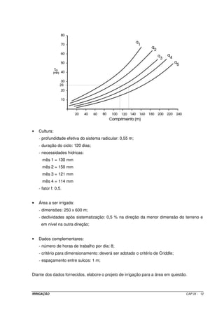 Figura IX.2 - Desenho esquemático mostrando a distribuição da água no solo na irrigação 
por sulcos de infiltração. 
9.2.1 – Características de um sistema de irrigação por sulcos 
9.2.1.1 – Forma e tamanho do sulco 
A forma geométrica do sulco é importante, principalmente quanto à 
capacidade da seção transversal em conduzir água na quantidade suficiente e a distribuir 
uniformemente. A forma mais comum é em V com profundidade de 15 a 20 cm e largura 
superior de 25 a 30 cm. 
9.2.1.2 – Infiltração 
A textura do solo e a maneira como a água é aplicada, exercem muita 
influência no perfil de infiltração. Dessa forma, a equação de infiltração da água no solo 
deve ser determinada pelo método da entrada e saída, que é o que simula com bastante 
propriedade o sistema de irrigação por sulcos. Não havendo possibilidades de se utilizar 
esse método, deve-se optar pelo infiltrômetro de sulco. 
IRRIGAÇÃO CAP.IX - 4 
 