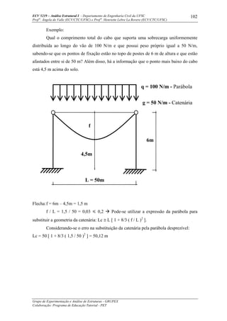ECV 5219 – Análise Estrutural I - Departamento de Engenharia Civil da UFSC
Prof a
. Ângela do Valle (ECV/CTC/UFSC) e Prof a
. Henriette Lebre La Rovere (ECV/CTC/UFSC)
Grupo de Experimentação e Análise de Estruturas - GRUPEX
Colaboração: Programa de Educação Tutorial - PET
102
Exemplo:
Qual o comprimento total do cabo que suporta uma sobrecarga uniformemente
distribuída ao longo do vão de 100 N/m e que possui peso próprio igual a 50 N/m,
sabendo-se que os pontos de fixação estão no topo de postes de 6 m de altura e que estão
afastados entre si de 50 m? Além disso, há a informação que o ponto mais baixo do cabo
está 4,5 m acima do solo.
Flecha:f = 6m – 4,5m = 1,5 m
f / L = 1,5 / 50 = 0,03 0,2 Pode-se utilizar a expressão da parábola para
substituir a geometria da catenária: Lc ≅ L [ 1 + 8/3 ( f / L )2
].
Considerando-se o erro na substituição da catenária pela parábola desprezível:
Lc = 50 [ 1 + 8/3 ( 1,5 / 50 )2
] = 50,12 m
q = 100 N/m - Parábola
g = 50 N/m - Catenária
f
4,5m
6m
L = 50m
 