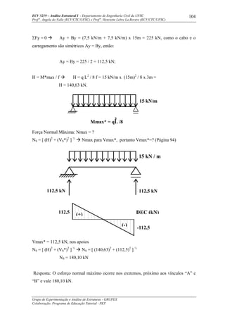 ECV 5219 – Análise Estrutural I - Departamento de Engenharia Civil da UFSC
Prof a
. Ângela do Valle (ECV/CTC/UFSC) e Prof a
. Henriette Lebre La Rovere (ECV/CTC/UFSC)
Grupo de Experimentação e Análise de Estruturas - GRUPEX
Colaboração: Programa de Educação Tutorial - PET
104
ΣFy = 0 Ay + By = (7,5 kN/m + 7,5 kN/m) x 15m = 225 kN, como o cabo e o
carregamento são simétricos Ay = By, então:
Ay = By = 225 / 2 = 112,5 kN;
H = M*max / f H = q L2
/ 8 f = 15 kN/m x (15m)2
/ 8 x 3m =
H = 140,63 kN.
Força Normal Máxima: Nmax = ?
NS = [ (H)2
+ (VS*)2
] ½
Nmax para Vmax*, portanto Vmax*=? (Página 94)
Vmax* = 112,5 kN, nos apoios
NS = [ (H)2
+ (VS*)2
] ½
NS = [ (140,63)2
+ (112,5)2
] ½
NS = 180,10 kN
Resposta: O esforço normal máximo ocorre nos extremos, próximo aos vínculos “A” e
“B” e vale 180,10 kN.
112,5 kN 112,5 kN
15 kN / m
112,5
-112,5
(+)
(-)
DEC (kN)
15 kN/m
Mmax* = qL /8
2
 