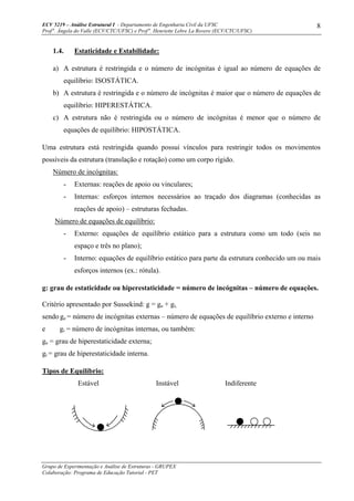 ECV 5219 – Análise Estrutural I - Departamento de Engenharia Civil da UFSC
Prof a
. Ângela do Valle (ECV/CTC/UFSC) e Prof a
. Henriette Lebre La Rovere (ECV/CTC/UFSC)
Grupo de Experimentação e Análise de Estruturas - GRUPEX
Colaboração: Programa de Educação Tutorial - PET
8
1.4. Estaticidade e Estabilidade:
a) A estrutura é restringida e o número de incógnitas é igual ao número de equações de
equilíbrio: ISOSTÁTICA.
b) A estrutura é restringida e o número de incógnitas é maior que o número de equações de
equilíbrio: HIPERESTÁTICA.
c) A estrutura não é restringida ou o número de incógnitas é menor que o número de
equações de equilíbrio: HIPOSTÁTICA.
Uma estrutura está restringida quando possui vínculos para restringir todos os movimentos
possíveis da estrutura (translação e rotação) como um corpo rígido.
Número de incógnitas:
- Externas: reações de apoio ou vinculares;
- Internas: esforços internos necessários ao traçado dos diagramas (conhecidas as
reações de apoio) – estruturas fechadas.
Número de equações de equilíbrio:
- Externo: equações de equilíbrio estático para a estrutura como um todo (seis no
espaço e três no plano);
- Interno: equações de equilíbrio estático para parte da estrutura conhecido um ou mais
esforços internos (ex.: rótula).
g: grau de estaticidade ou hiperestaticidade = número de incógnitas – número de equações.
Critério apresentado por Sussekind: g = ge + gi,
sendo ge = número de incógnitas externas – número de equações de equilíbrio externo e interno
e gi = número de incógnitas internas, ou também:
ge = grau de hiperestaticidade externa;
gi = grau de hiperestaticidade interna.
Tipos de Equilíbrio:
Estável Instável Indiferente
i.
 