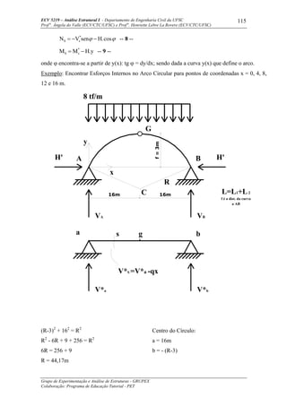 ECV 5219 – Análise Estrutural I - Departamento de Engenharia Civil da UFSC
Prof a
. Ângela do Valle (ECV/CTC/UFSC) e Prof a
. Henriette Lebre La Rovere (ECV/CTC/UFSC)
Grupo de Experimentação e Análise de Estruturas - GRUPEX
Colaboração: Programa de Educação Tutorial - PET
115
ϕϕ cos.HsenVN *
sS −−= -- 8 --
y.HMM *
sS −= -- 9 --
onde ϕ encontra-se a partir de y(x): tg ϕ = dy/dx; sendo dada a curva y(x) que define o arco.
Exemplo: Encontrar Esforços Internos no Arco Circular para pontos de coordenadas x = 0, 4, 8,
12 e 16 m.
ga
V*a
b
V*b
f=3m
16m16m
x
VA
AH'
G
L=L1+L2
f é a dist. da curva
a AB
H'
VB
8 tf/m
C
R
y
B
s
V*S =V*a -qx
(R-3)2
+ 162
= R2
R2
- 6R + 9 + 256 = R2
6R = 256 + 9
R = 44,17m
Centro do Círculo:
a = 16m
b = - (R-3)
 