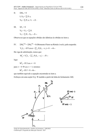 ECV 5219 – Análise Estrutural I - Departamento de Engenharia Civil da UFSC
Prof a
. Ângela do Valle (ECV/CTC/UFSC) e Prof a
. Henriette Lebre La Rovere (ECV/CTC/UFSC)
Grupo de Experimentação e Análise de Estruturas - GRUPEX
Colaboração: Programa de Educação Tutorial - PET
120
II. ΣMA = 0
L.VB = ∑ Pi xi
VB = ∑ Pi xi / L -- 2 –
III. ΣFy = 0
VB + VA = ∑ Pi
VA = ∑ Pi - VB -- 3 --
Observa-se que as equações obtidas são idênticas às obtidas no item a.
IV. ΣMG
Esq
= ΣMG
Dir
= 0 (Momento Fletor na Rótula é nulo), pela esquerda:
0)xL(Pcosf'HLV i1i
L
1i1A =−∑−− =α -- 4 --
Da viga de substituição, temos que:
)xL(PLVM i1i
L
1i1
*
a
*
g −∑−= = -- 5 --
logo:
M*
g - H'.f cos ∝ = 0
para ∝ = 0 cos ∝ = 1, teremos:
M*
g - H'.f = 0 -- 6 --
que também equivale a equação encontrada no item a.
Esforços em uma seção S (y medido a partir da linha de fechamento AB)
y
x
H'
VA
A
S
P1...
Pi
NS
MS
VS
H'cos( )
S
H'sen( )
H'
 