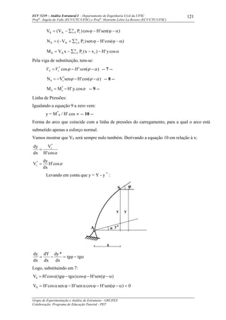 ECV 5219 – Análise Estrutural I - Departamento de Engenharia Civil da UFSC
Prof a
. Ângela do Valle (ECV/CTC/UFSC) e Prof a
. Henriette Lebre La Rovere (ECV/CTC/UFSC)
Grupo de Experimentação e Análise de Estruturas - GRUPEX
Colaboração: Programa de Educação Tutorial - PET
121
)sen('Hcos)PV(V i
n
1iAS α−ϕ−ϕ∑−= =
)cos('Hsen)PV(N i
n
1iAS α−ϕ−ϕ∑+−= =
α−−∑−= = cosy'H)xx(PxVM ii
n
1iAS
Pela viga de substituição, tem-se:
)('cos*
αϕϕ −−= senHVV sS -- 7 --
)cos('HsenVN *
sS αϕϕ −−−= -- 8 --
αcos.y'.HMM *
sS −= -- 9 --
Linha de Pressões:
Igualando a equação 9 a zero vem:
y = M*
S / H' cos ∝ -- 10 --
Forma do arco que coincide com a linha de pressões do carregamento, para a qual o arco está
submetido apenas a esforço normal.
Vamos mostrar que VS será sempre nulo também. Derivando a equação 10 em relação à x:
αcos'H
V
dx
dy *
s
=
αcos'H
dx
dy
V*
s =
Levando em conta que y = Y - y *
:
α−ϕ=−= tgtg
dx
*dy
dx
dY
dx
dy
Logo, substituindo em 7:
)(sen'Hcos)tgtg(cos'HVS α−ϕ−ϕα−ϕα=
0)sen('Hcossen'Hsencos'HVS =α−ϕ−ϕα−ϕα=
A
S
x
y
y*
y
α
φ
 
