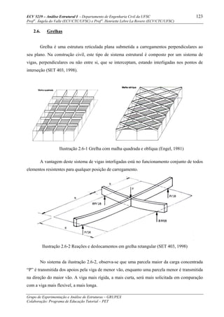 ECV 5219 – Análise Estrutural I - Departamento de Engenharia Civil da UFSC 123
Prof a
. Ângela do Valle (ECV/CTC/UFSC) e Prof a
. Henriette Lebre La Rovere (ECV/CTC/UFSC)
Grupo de Experimentação e Análise de Estruturas – GRUPEX
Colaboração: Programa de Educação Tutorial – PET
2.6. Grelhas
Grelha é uma estrutura reticulada plana submetida a carregamentos perpendiculares ao
seu plano. Na construção civil, este tipo de sistema estrutural é composto por um sistema de
vigas, perpendiculares ou não entre si, que se interceptam, estando interligadas nos pontos de
interseção (SET 403, 1998).
Ilustração 2.6-1 Grelha com malha quadrada e oblíqua (Engel, 1981)
A vantagem deste sistema de vigas interligadas está no funcionamento conjunto de todos
elementos resistentes para qualquer posição de carregamento.
Ilustração 2.6-2 Reações e deslocamentos em grelha retangular (SET 403, 1998)
No sistema da ilustração 2.6-2, observa-se que uma parcela maior da carga concentrada
“P” é transmitida dos apoios pela viga de menor vão, enquanto uma parcela menor é transmitida
na direção do maior vão. A viga mais rígida, a mais curta, será mais solicitada em comparação
com a viga mais flexível, a mais longa.
 