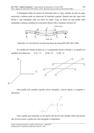 ECV 5219 – Análise Estrutural I - Departamento de Engenharia Civil da UFSC 124
Prof a
. Ângela do Valle (ECV/CTC/UFSC) e Prof a
. Henriette Lebre La Rovere (ECV/CTC/UFSC)
Grupo de Experimentação e Análise de Estruturas – GRUPEX
Colaboração: Programa de Educação Tutorial – PET
A interligação rígida nos pontos de interseção entre as vigas, introduz um giro na seção
transversal, conforme pode ser observado da ilustração seguinte. Quando uma das vigas sofre
flexão, a viga interligada sofre um efeito de torção. Logo, as barras de uma grelha estão
submetidas a esforços cortantes (V), momentos fletores (M) e momentos torsores (T).
Ilustração 2.6-3 Inversão de curvatura nas barras de uma grelha (SET 403, 1998)
Se a grelha está situada no plano xy e o carregamento possui a direção z, as equações de
equilíbrio da estática são: ∑ Fz = 0 , ∑ Mx = 0 , ∑ My = 0
Uma grelha será isostática quando estiver restrigida e houver apenas 3 incógnitas a
determinar.
Caso a grelha seja triapoiada, os três apoios não devem estar situados sobre uma mesma
reta. Se isso ocorrer, a grelha não está restringida e é hipostática.
 