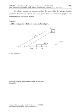 ECV 5219 – Análise Estrutural I - Departamento de Engenharia Civil da UFSC 126
Prof a
. Ângela do Valle (ECV/CTC/UFSC) e Prof a
. Henriette Lebre La Rovere (ECV/CTC/UFSC)
Grupo de Experimentação e Análise de Estruturas – GRUPEX
Colaboração: Programa de Educação Tutorial – PET
Os esforços atuantes na estrutura resultam da superposição dos esforços internos
resultantes da análise da estrutura plana e da grelha, devendo a estrutura ser projetada para
resistir a todas as solicitações atuantes.
Exemplo:
1. Obter os diagramas solicitantes para a grelha da figura.
Reações de apoio
Iniciando a análise por uma extremidade de cada barra:
Barra CB:
 