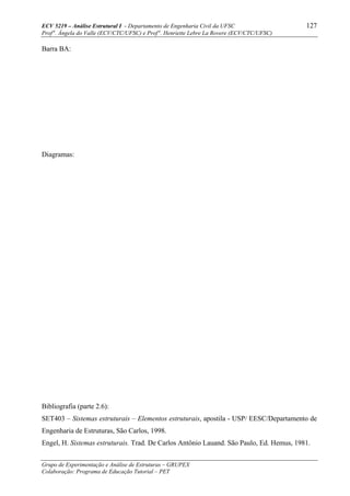 ECV 5219 – Análise Estrutural I - Departamento de Engenharia Civil da UFSC 127
Prof a
. Ângela do Valle (ECV/CTC/UFSC) e Prof a
. Henriette Lebre La Rovere (ECV/CTC/UFSC)
Grupo de Experimentação e Análise de Estruturas – GRUPEX
Colaboração: Programa de Educação Tutorial – PET
Barra BA:
Diagramas:
Bibliografia (parte 2.6):
SET403 – Sistemas estruturais – Elementos estruturais, apostila - USP/ EESC/Departamento de
Engenharia de Estruturas, São Carlos, 1998.
Engel, H. Sistemas estruturais. Trad. De Carlos Antônio Lauand. São Paulo, Ed. Hemus, 1981.
 