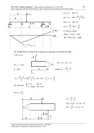 ECV 5219 – Análise Estrutural I - Departamento de Engenharia Civil da UFSC 131
Prof a
. Ângela do Valle (ECV/CTC/UFSC) e Prof a
. Henriette Lebre La Rovere (ECV/CTC/UFSC)
Grupo de Experimentação e Análise de Estruturas – GRUPEX
Colaboração: Programa de Educação Tutorial – PET
i) z = 0 Ms = 0
ii) z = a Ms =
( )( )x
L
xL −
iii) z = L Ms = 0
iv) z =
4
L5
Ms =
4
x−
(x é fixo, z varia)
Para x = 1m, L = 4m:
75,0M1 = 25,0M2 −=
Na verdade deve-se analisar se a carga está à esquerda ou á direita da seção:
i) :xz0 ≤≤
Ex: x = 1m
Sendo
( )
L
zL.1
VA
−
=L = 4m
( ) ( )
4
z3
z1
4
z
1z1.11.
4
z4
Ms
4
z4
VA =+−−=−−⎟
⎠
⎞
⎜
⎝
⎛ −
→
−
=
Eq. uma reta { ( )Sm1z
0z
=
=
75,0Ms
0Ms
=
=
ii) L
4
5
zx ≤≤
L
z
L
P
V z
B ==
( ) ( )
( ) ( )xzxL
L
z
M
xz1xLVM
S
BS
−−−=
−−−=
( )zxxVMs A −−= 1
 