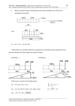 ECV 5219 – Análise Estrutural I - Departamento de Engenharia Civil da UFSC 136
Prof a
. Ângela do Valle (ECV/CTC/UFSC) e Prof a
. Henriette Lebre La Rovere (ECV/CTC/UFSC)
Grupo de Experimentação e Análise de Estruturas – GRUPEX
Colaboração: Programa de Educação Tutorial – PET
• Obter as reações de apoio máximas para uma viga em balanço com 10m de vão
submetida ao trem-tipo:
1tf/m20tf 10tf
3m
carga de multidão
infinita
i) RA :
( ) tf4010.1.11.101.20RA =++=
ii) Para obter-se o momento máximo no engaste deve-se pesquisar qual a posição do trem-
tipo mais desfavorável (que implica na reação máxima).
a) Sentido → b) Sentido ←
É óbvio que o caso b) é mais desfavorável:
2211A PP.m/tf1M η+η+Ω= 7
10
7
10
1
1
=η→=
η
( ) ( ) ( )m10.tf20m7.tf10m50.m/tf1M 2
A −+−+−= 50
2
10.10
−=
−
=Ω
2007050MA −−−= = -320tf.m
10m
10tf20tf
+1
LIRA
1tf/m
(-)
20tf10tf
1tf/m
3m7m
LIMA
-10
1tf/m
10tf20tf
3m7m
(-)
LIMA
-10
1η 2η
 
