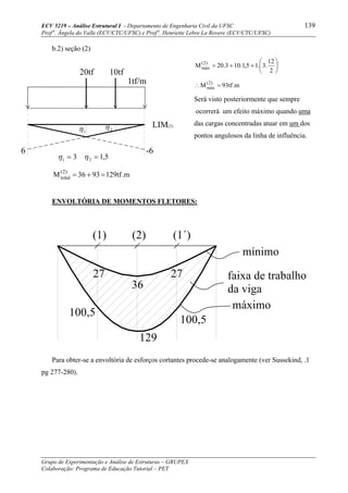 ECV 5219 – Análise Estrutural I - Departamento de Engenharia Civil da UFSC 139
Prof a
. Ângela do Valle (ECV/CTC/UFSC) e Prof a
. Henriette Lebre La Rovere (ECV/CTC/UFSC)
Grupo de Experimentação e Análise de Estruturas – GRUPEX
Colaboração: Programa de Educação Tutorial – PET
b.2) seção (2)
⎟
⎠
⎞
⎜
⎝
⎛
++=
2
12
.3.15,1.103.20M )2(
máx
m.tf93M )2(
máx =∴
Será visto posteriormente que sempre
ocorrerá um efeito máximo quando uma
das cargas concentradas atuar em um dos
pontos angulosos da linha de influência.
m.tf1299336M )2(
total =+=
ENVOLTÓRIA DE MOMENTOS FLETORES:
mínimo
(1´)(2)(1)
27 27
36
100,5
100,5
129
faixa de trabalho
da viga
máximo
Para obter-se a envoltória de esforços cortantes procede-se analogamente (ver Sussekind, .1
pg 277-280).
LIM(2)
20tf 10tf
1tf/m
-66
5,12 =η31 =η
1η 2η
 