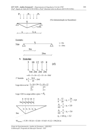 ECV 5219 – Análise Estrutural I - Departamento de Engenharia Civil da UFSC 141
Prof a
. Ângela do Valle (ECV/CTC/UFSC) e Prof a
. Henriette Lebre La Rovere (ECV/CTC/UFSC)
Grupo de Experimentação e Análise de Estruturas – GRUPEX
Colaboração: Programa de Educação Tutorial – PET
8m
S
20m
5 10 12 15 8
1m 2m 2m 2m
(tf)
(Ver demonstração no Sussekino)
Exemplo:
Viga
m20L
m8x
=
=
b. Trem-tipo
1º Sentido
tf20
20
8.50
L
x
R
tf5081512105R
==
=++++=→
Logo deve-se ter 43421321
pico
o
após
pico
do
antes
1210520105 ++≤≤+
Logo 12tf é a carga sobre o pico kP=
m.tf2,1942,3.80,4.158,4.126,3.1030.5M )máx(S =++++=
P1 Pk PN
S
x L-x
LIMS
2,3;0,4
6,3
8
6
8,4
0,3
8
5
8,4
8,4
5
24
20
12
8
54
2
2
1
1
==
=∴=
=∴=
==∴=
ηη
η
η
η
η
η
η
k
5η4η3η2η1η
8 15 12 10 5
5m
Sm
1m 2m2m2m
 