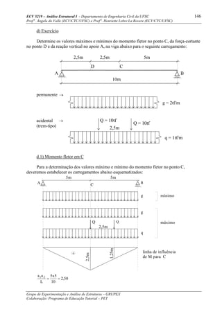 ECV 5219 – Análise Estrutural I - Departamento de Engenharia Civil da UFSC 146
Prof a
. Ângela do Valle (ECV/CTC/UFSC) e Prof a
. Henriette Lebre La Rovere (ECV/CTC/UFSC)
Grupo de Experimentação e Análise de Estruturas – GRUPEX
Colaboração: Programa de Educação Tutorial – PET
q = 1tf/m
Q = 10tf
Q = 10tf
2,5m
d) Exercício
Determine os valores máximos e mínimos do momento fletor no ponto C, da força-cortante
no ponto D e da reação vertical no apoio A, na viga abaixo para o seguinte carregamento:
D C
A B
5m2,5m 2,5m
10m
permanente →
acidental →
(trem-tipo)
d.1) Momento fletor em C
Para a determinação dos valores máximo e mínimo do momento fletor no ponto C,
deveremos estabelecer os carregamentos abaixo esquematizados:
g
5m
BA C
5m
g
q
Q
2,5m
Q
2,5m
1,25m
+
mínimo
máximo
linha de influência
de M para C
50,2
10
5x5
L
aa 21
==
g = 2tf/m
 
