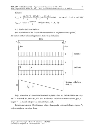 ECV 5219 – Análise Estrutural I - Departamento de Engenharia Civil da UFSC 148
Prof a
. Ângela do Valle (ECV/CTC/UFSC) e Prof a
. Henriette Lebre La Rovere (ECV/CTC/UFSC)
Grupo de Experimentação e Análise de Estruturas – GRUPEX
Colaboração: Programa de Educação Tutorial – PET
Portanto:
tfxx
x
xV
tfx
x
x
xx
xV
Dmáx
D
125,205,01075,010
2
5,775,0
100,5
188,250,2312,000,525,010
2
5,225,0
1
2
5,225,0
2
5,775,0
2
,
min,
+=++++=
+=−−+=−−⎟
⎠
⎞
⎜
⎝
⎛
−=
d.3) Reação vertical no apoio A:
Para a determinação dos valores máximo e mínimo da reação vertical no apoio A,
deveremos estabelecer os carregamentos abaixo esquematizados:
linha de influência
de
máximo
mínimo
+
1,00
0,75
QQ
q
g
A B
10m
g
RV,1 RV,2
RV,1
Logo, no trecho CS, a linha de influência de M para S é uma reta com ordenadas –(a3 – a1)
em C e nula em S. No trecho SD, esta linha de influência tem todas as ordenadas nulas, pois, a
carga F = 1 aí atuando não provoca momento fletor em S.
Portanto, para a seção S localizada no balanço da esquerda, ou coincidindo com o apoio A,
podemos elaborar a seguinte figura:
 
