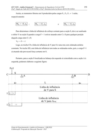 ECV 5219 – Análise Estrutural I - Departamento de Engenharia Civil da UFSC 150
Prof a
. Ângela do Valle (ECV/CTC/UFSC) e Prof a
. Henriette Lebre La Rovere (ECV/CTC/UFSC)
Grupo de Experimentação e Análise de Estruturas – GRUPEX
Colaboração: Programa de Educação Tutorial – PET
Assim, os momentos fletores em S produzidos pelas cargas F1, F2, F3 ≠ 1 serão,
respectivamente:
11S .FM η−= ; 22S .FM η+= e 33S .FM η−=
Para determinar a linha de influência do esforço cortante para a seção S, deve ser analisado
o efeito V na seção S quando a carga F = 1 estiver atuando entre C e S para qualquer posição
daquela carga entre C e S:
1FVS −=−=
Logo, no trecho CS a linha de influência de V para S é uma reta com ordenada unitária
constante. No trecho SD, esta linha de influência tem todas as ordenadas nulas, pois, a carga F=1
aí atuando não provocará força cortante em S.
Portanto, para a seção S localizada no balanço da esquerda oi coincidindo com a seção A à
esquerda, podemos elaborar a seguinte figura:
Linha de influência
de V para S
1
L a4a3
F≠1
S
DC A B
-1
Linha de influência
de V para Aesq
-11
 