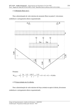 ECV 5219 – Análise Estrutural I - Departamento de Engenharia Civil da UFSC 154
Prof a
. Ângela do Valle (ECV/CTC/UFSC) e Prof a
. Henriette Lebre La Rovere (ECV/CTC/UFSC)
Grupo de Experimentação e Análise de Estruturas – GRUPEX
Colaboração: Programa de Educação Tutorial – PET
e.1) Momento fletor em C:
Para a determinação do valor máximo do momento fletor no ponto C, deveremos
estabelecer o carregamento abaixo esquematizado:
-
+
1,50
3,00
2,00
3,00
Q Q
2m
q
g
BA
Q
2m
-
2,00
Portanto:
tfm0,912.42.43.4
2
12.3
.2
2
3.50,1
2
12.3
2
6.3
4M C,máx +=++++⎟
⎠
⎞
⎜
⎝
⎛
−+−+=
e.2) Força cortante em A à direita:
Para a determinação do valor máximo da força cortante no apoio à direita, deveremos
estabelecer o carregamento abaixo esquematizado:
 