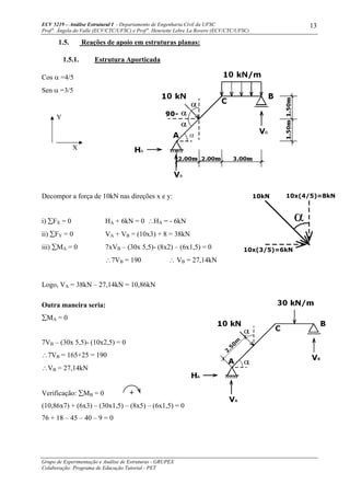 ECV 5219 – Análise Estrutural I - Departamento de Engenharia Civil da UFSC
Prof a
. Ângela do Valle (ECV/CTC/UFSC) e Prof a
. Henriette Lebre La Rovere (ECV/CTC/UFSC)
Grupo de Experimentação e Análise de Estruturas - GRUPEX
Colaboração: Programa de Educação Tutorial - PET
13
1.5. Reações de apoio em estruturas planas:
1.5.1. Estrutura Aporticada
Cos α =4/5
Sen α =3/5
Decompor a força de 10kN nas direções x e y:
i) ∑FX = 0 HA + 6kN = 0 ∴HA = - 6kN
ii) ∑FY = 0 VA + VB = (10x3) + 8 = 38kN
iii) ∑MA = 0 7xVB – (30x 5,5)- (8x2) – (6x1,5) = 0
∴7VB = 190 ∴ VB = 27,14kN
Logo, VA = 38kN – 27,14kN = 10,86kN
Outra maneira seria:
∑MA = 0
7VB – (30x 5,5)- (10x2,5) = 0
∴7VB = 165+25 = 190
∴VB = 27,14kN
Verificação: ∑MB = 0
(10,86x7) + (6x3) – (30x1,5) – (8x5) – (6x1,5) = 0
76 + 18 – 45 – 40 – 9 = 0
Y
X
α
10x(3/5)=6kN
10x(4/5)=8kN10kN
 