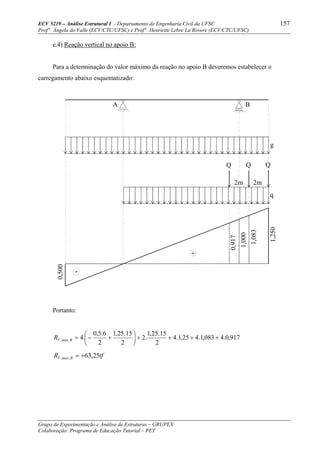 ECV 5219 – Análise Estrutural I - Departamento de Engenharia Civil da UFSC 157
Prof a
. Ângela do Valle (ECV/CTC/UFSC) e Prof a
. Henriette Lebre La Rovere (ECV/CTC/UFSC)
Grupo de Experimentação e Análise de Estruturas – GRUPEX
Colaboração: Programa de Educação Tutorial – PET
e.4) Reação vertical no apoio B:
Para a determinação do valor máximo da reação no apoio B deveremos estabelecer o
carregamento abaixo esquematizado:
-
0,500
1,250
1,000
+ 1,083
0,917
q
2m 2m
QQ
g
BA
Q
Portanto:
917,0.4083,1.425,1.4
2
15.25,1
.2
2
15.25,1
2
6.5,0
.4,, ++++⎟
⎠
⎞
⎜
⎝
⎛
+−=BmáxVR
tfR BmáxV 25,63,, +=
 