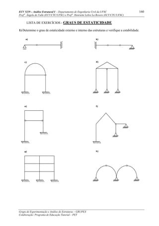 ECV 5219 – Análise Estrutural I - Departamento de Engenharia Civil da UFSC 160
Prof a
. Ângela do Valle (ECV/CTC/UFSC) e Prof a
. Henriette Lebre La Rovere (ECV/CTC/UFSC)
Grupo de Experimentação e Análise de Estruturas – GRUPEX
Colaboração: Programa de Educação Tutorial – PET
LISTA DE EXERCÍCIOS - GRAUS DE ESTATICIDADE
1) Determine o grau de estaticidade externo e interno das estruturas e verifique a estabilidade.
a) b)
c) d)
e) f)
g) h)
 