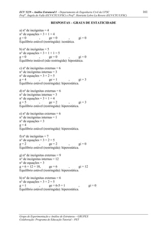 ECV 5219 – Análise Estrutural I - Departamento de Engenharia Civil da UFSC 161
Prof a
. Ângela do Valle (ECV/CTC/UFSC) e Prof a
. Henriette Lebre La Rovere (ECV/CTC/UFSC)
Grupo de Experimentação e Análise de Estruturas – GRUPEX
Colaboração: Programa de Educação Tutorial – PET
RESPOSTAS – GRAUS DE ESTATICIDADE
a) nº de incógnitas = 4
n° de equações = 3 + 1 = 4
g = 0 , ge = 0 , gi = 0
Equilíbrio estável (restringida): isostática.
b) nº de incógnitas = 5
n° de equações = 3 + 1 + 1 = 5
g = 0 , ge = 0 , gi = 0
Equilíbrio instável (não restringida): hipostática.
c) nº de incógnitas externas = 6
n° de incógnitas internas = 3
n° de equações = 3 + 2 = 5
g = 4 , ge = 1 , gi = 3
Equilíbrio estável (restringida): hiperestática.
d) nº de incógnitas externas = 6
n° de incógnitas internas = 3
n° de equações = 3 + 1 = 4
g = 5 , ge = 2 , gi = 3
Equilíbrio estável (restringida): hiperestática.
e) nº de incógnitas externas = 6
n° de incógnitas internas = 1
n° de equações = 3
g = 4
Equilíbrio estável (restringida): hiperestática.
f) nº de incógnitas = 7
n° de equações = 3 + 2 = 5
g = 2 , ge = 2 , gi = 0
Equilíbrio estável (restringida): hiperestática.
g) nº de incógnitas externas = 9
n° de incógnitas internas = 12
n° de equações = 3
g = 6 + 12 = 18, ge = 6 , gi = 12
Equilíbrio estável (restringida): hiperestática.
h) nº de incógnitas externas = 6
n° de equações = 3 + 2 = 5
g = 1 , ge = 6-5 = 1 , gi = 0
Equilíbrio estável (restringida): hiperestática.
 
