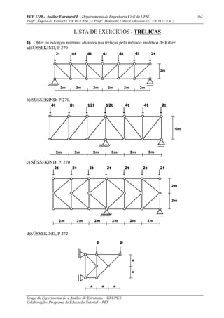 ECV 5219 – Análise Estrutural I - Departamento de Engenharia Civil da UFSC 162
Prof a
. Ângela do Valle (ECV/CTC/UFSC) e Prof a
. Henriette Lebre La Rovere (ECV/CTC/UFSC)
Grupo de Experimentação e Análise de Estruturas – GRUPEX
Colaboração: Programa de Educação Tutorial – PET
LISTA DE EXERCÍCIOS - TRELIÇAS
1) Obter os esforços normais atuantes nas treliças pelo método analítico de Ritter:
a)SÜSSEKIND, P 270
b) SÜSSEKIND, P 270.
c) SÜSSEKIND, P. 270
2m 2m 2m 2m 2m 2m
2m
2m
2t 2t 2t 2t 2t 2t 2t
d)SÜSSEKIND, P 272
2t 4t 4t 4t 4t 4t 2t
2m 2m 2m 2m 2m 2m
2m
4t 8t 12t 12t 4t 4t 2t
3m 3m 3m 3m 3m 3m
4m
P P
a a a
a
a
 