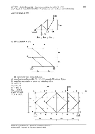 ECV 5219 – Análise Estrutural I - Departamento de Engenharia Civil da UFSC 163
Prof a
. Ângela do Valle (ECV/CTC/UFSC) e Prof a
. Henriette Lebre La Rovere (ECV/CTC/UFSC)
Grupo de Experimentação e Análise de Estruturas – GRUPEX
Colaboração: Programa de Educação Tutorial – PET
e)SÜSSEKIND, P.272
f) SÜSSEKIND, P. 272
2) Determinar para treliça da figura:
a) os esforços nas barras (2), (7), (16), (23), usando Método de Ritter;
b) os esforços em todas as barras por método gráfico.
N2 = -22,5 tf
N23 = +2,5tf
N7 = -17,5 tf
N16 = -22.5 tf
CAMPANARI,
VOL 3, P 857.
3m
1,5t
2t
3t
2m 2m 2m
4m 4m
3m
3m
8t 8t
4t
2t
2m 2m 2m2m
2m
2m
A B C D E
F G H I
J
K L M
N
40t 30t
8t
1 2 3 4
5 6 7 8 9 10 11 12 13
14 15 16 17 18 19 20 21
22 23 24 25
 