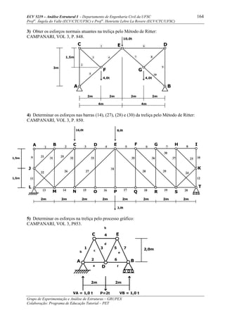ECV 5219 – Análise Estrutural I - Departamento de Engenharia Civil da UFSC 164
Prof a
. Ângela do Valle (ECV/CTC/UFSC) e Prof a
. Henriette Lebre La Rovere (ECV/CTC/UFSC)
Grupo de Experimentação e Análise de Estruturas – GRUPEX
Colaboração: Programa de Educação Tutorial – PET
3) Obter os esforços normais atuantes na treliça pelo Método de Ritter:
CAMPANARI, VOL 3, P. 848.
4) Determinar os esforços nas barras (14), (27), (28) e (30) da treliça pelo Método de Ritter:
CAMPANARI, VOL 3, P. 850.
5) Determinar os esforços na treliça pelo processo gráfico:
CAMPANARI, VOL 3, P853.
C DE
B
1 6
2
3 4 7 8
5
9
10
A
1,5m
3m
F G
4,0t 4,0t
2m 2m 2m 2m
4m 4m
10,0t
2m 2m 2m2m
A B C D
O P Q S
3 4 5 6
E21
G H 87
F I
J K
M N R
16,0t 8,0t
1,5m
1,5m
L T
10
12
9
11
2m 2m 2m 2m
13 14 15 16 17 18 19 20
21
22
23
24
31
25
26
32 33
34
35 36 37
27 28 29
30
2,0t
2m 2m
2,0m
A
D
C E
B
P=2t
1
4
2 6
3 5 7
b c
d
e
fa
VA = 1,0 t VB = 1,0 t
 