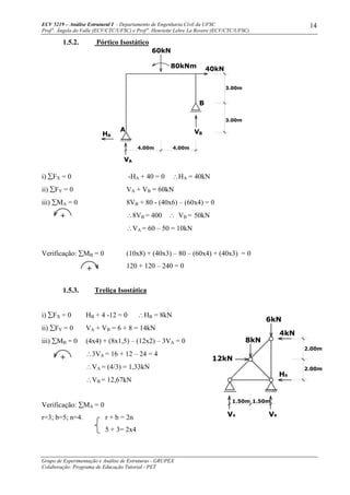 ECV 5219 – Análise Estrutural I - Departamento de Engenharia Civil da UFSC
Prof a
. Ângela do Valle (ECV/CTC/UFSC) e Prof a
. Henriette Lebre La Rovere (ECV/CTC/UFSC)
Grupo de Experimentação e Análise de Estruturas - GRUPEX
Colaboração: Programa de Educação Tutorial - PET
14
1.5.2. Pórtico Isostático
i) ∑FX = 0 -HA + 40 = 0 ∴HA = 40kN
ii) ∑FY = 0 VA + VB = 60kN
iii) ∑MA = 0 8VB + 80 - (40x6) – (60x4) = 0
∴8VB = 400 ∴ VB = 50kN
∴VA = 60 – 50 = 10kN
Verificação: ∑MB = 0 (10x8) + (40x3) – 80 – (60x4) + (40x3) = 0
120 + 120 – 240 = 0
1.5.3. Treliça Isostática
i) ∑FX = 0 HB + 4 -12 = 0 ∴HB = 8kN
ii) ∑FY = 0 VA + VB = 6 + 8 = 14kN
iii) ∑MB = 0 (4x4) + (8x1,5) – (12x2) – 3VA = 0
∴3VA = 16 + 12 – 24 = 4
∴VA = (4/3) = 1,33kN
∴VB = 12,67kN
Verificação: ∑MA = 0
r=3; b=5; n=4. r + b = 2n
5 + 3= 2x4
VA
HA
VB
B
A
80kNm
60kN
40kN
4.00m 4.00m
3.00m
3.00m
VA VB
HB
4kN
1.50m 1.50m
2.00m
2.00m
6kN
8kN
12kN
 