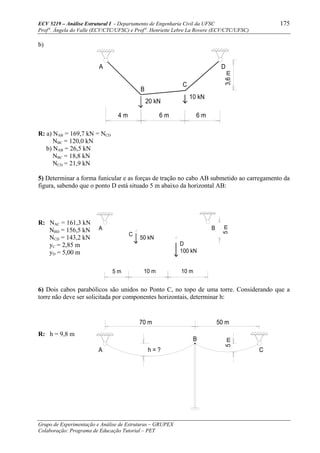ECV 5219 – Análise Estrutural I - Departamento de Engenharia Civil da UFSC 175
Prof a
. Ângela do Valle (ECV/CTC/UFSC) e Prof a
. Henriette Lebre La Rovere (ECV/CTC/UFSC)
Grupo de Experimentação e Análise de Estruturas – GRUPEX
Colaboração: Programa de Educação Tutorial – PET
b)
R: a) NAB = 169,7 kN = NCD
NBC = 120,0 kN
b) NAB = 26,5 kN
NBC = 18,8 kN
NCD = 21,9 kN
5) Determinar a forma funicular e as forças de tração no cabo AB submetido ao carregamento da
figura, sabendo que o ponto D está situado 5 m abaixo da horizontal AB:
R: NAC = 161,3 kN
NBD = 156,5 kN
NCD = 143,2 kN
yC = 2,85 m
yD = 5,00 m
6) Dois cabos parabólicos são unidos no Ponto C, no topo de uma torre. Considerando que a
torre não deve ser solicitada por componentes horizontais, determinar h:
R: h = 9,8 m
3,6m
4 m 6 m 6 m
20 kN
B
A
C
10 kN
D
5 m
5mB
10 m
A
50 kN
C
D
10 m
100 kN
70 m
A h = ?
5m
50 m
B
C
 