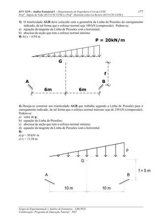 ECV 5219 – Análise Estrutural I - Departamento de Engenharia Civil da UFSC 177
Prof a
. Ângela do Valle (ECV/CTC/UFSC) e Prof a
. Henriette Lebre La Rovere (ECV/CTC/UFSC)
Grupo de Experimentação e Análise de Estruturas – GRUPEX
Colaboração: Programa de Educação Tutorial – PET
3) O triarticulado AGB deve coincidir com a geometria da Linha de Pressões do carregamento
indicado, de tal forma que o esforço normal seja 100 kN (compressão). Pedem-se:
a) equação da tangente da Linha de Pressões com a horizontal;
b) abscissa da seção que tem o esforço normal mínimo.
R: b) x = 6.93 m
4) Deseja-se construir um triarticulado AGB que trabalha segundo a Linha de Pressões para o
carregamento indicado, de tal forma que o esforço normal máximo seja de 250 kN (compressão).
Pedem-se:
a) valor de p;
b) equação da Linha de Pressões;
c) abscissa da seção que tem o esforço normal mínimo;
d) equação da tangente da Linha de Pressões com a horizontal.
R:
a) p = 30 kN/ m
c) x = 11,54 m
f = 5 m
10 m10 m
A
G
B
p
A B
G
P = 20kN/m
f
6m6m
 