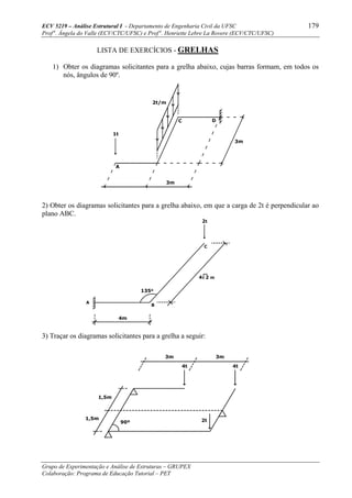 ECV 5219 – Análise Estrutural I - Departamento de Engenharia Civil da UFSC 179
Prof a
. Ângela do Valle (ECV/CTC/UFSC) e Prof a
. Henriette Lebre La Rovere (ECV/CTC/UFSC)
Grupo de Experimentação e Análise de Estruturas – GRUPEX
Colaboração: Programa de Educação Tutorial – PET
LISTA DE EXERCÍCIOS - GRELHAS
1) Obter os diagramas solicitantes para a grelha abaixo, cujas barras formam, em todos os
nós, ângulos de 90º.
2) Obter os diagramas solicitantes para a grelha abaixo, em que a carga de 2t é perpendicular ao
plano ABC.
3) Traçar os diagramas solicitantes para a grelha a seguir:
135º
A
B
C
2t
4m
4 2 m
3m
3m
A
C D
1t
2t/m
1,5m
1,5m
3m 3m
4t 4t
2t90º
 