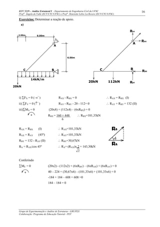 ECV 5219 – Análise Estrutural I - Departamento de Engenharia Civil da UFSC
Prof a
. Ângela do Valle (ECV/CTC/UFSC) e Prof a
. Henriette Lebre La Rovere (ECV/CTC/UFSC)
Grupo de Experimentação e Análise de Estruturas - GRUPEX
Colaboração: Programa de Educação Tutorial - PET
16
Exercícios: Determinar a reação de apoio.
i) ∑FX = 0 (→+
) RAX - RBX = 0 ∴ RAX = RBX (I)
ii) ∑FY = 0 (↑+
) RAY - RBY - 20 - 112= 0 ∴ RAY + RBY = 132 (II)
iii)∑MA = 0 (20x8) + (112x4) – (6xRBX) = 0
RBX = 160 + 448 ∴ RBX=101,33kN
6
RAX = RBX (I) ∴ RAX=101,33kN
RAX = RAY (45º) ∴ RAY=101,33kN
RBY = 132 - RAY (II) ∴ RBY=30,67kN
RA = RAX/cos 45º ∴ RA= (RAX)x 2 = 143,30kN
2
Conferindo
∑MC = 0 (20x2) - (112x2) + (6xRBY) – (6xRAX) + (6xRAY) = 0
40 – 224 + (30,67x6) – (101,33x6) + (101,33x6) = 0
-184 + 184 – 608 + 608 =0
184 – 184 = 0
a)
4
RA
RA
C
20kN
A
B
112kN RBY
RBX
RAX
RAY
14kN/m
20kN
C B
A
6.00m
6.00m2.00m
 