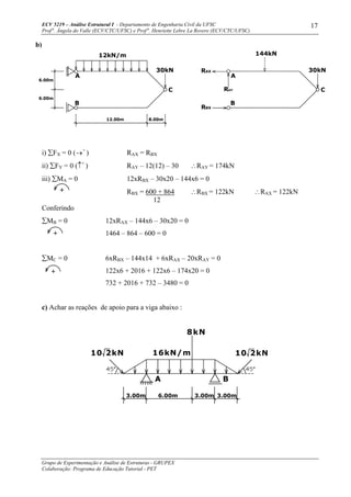 ECV 5219 – Análise Estrutural I - Departamento de Engenharia Civil da UFSC
Prof a
. Ângela do Valle (ECV/CTC/UFSC) e Prof a
. Henriette Lebre La Rovere (ECV/CTC/UFSC)
Grupo de Experimentação e Análise de Estruturas - GRUPEX
Colaboração: Programa de Educação Tutorial - PET
17
i) ∑FX = 0 (→+
) RAX = RBX
ii) ∑FY = 0 (↑+
) RAY – 12(12) – 30 ∴RAY = 174kN
iii) ∑MA = 0 12xRBX – 30x20 – 144x6 = 0
RBX = 600 + 864 ∴RBX = 122kN ∴RAX = 122kN
12
Conferindo
∑MB = 0 12xRAX – 144x6 – 30x20 = 0
1464 – 864 – 600 = 0
∑MC = 0 6xRBX – 144x14 + 6xRAX – 20xRAY = 0
122x6 + 2016 + 122x6 – 174x20 = 0
732 + 2016 + 732 – 3480 = 0
c) Achar as reações de apoio para a viga abaixo :
BA
3.00m 6.00m 3.00m 3.00m
16kN/m
8kN
45°45°
10 2kN 10 2kN
b)
12kN/m
A
B
C C
B
A
144kN
30kNRAX
RAY
RBX
6.00m
6.00m
8.00m12.00m
30kN
 