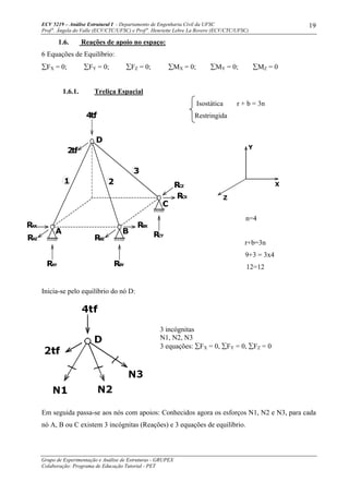 ECV 5219 – Análise Estrutural I - Departamento de Engenharia Civil da UFSC
Prof a
. Ângela do Valle (ECV/CTC/UFSC) e Prof a
. Henriette Lebre La Rovere (ECV/CTC/UFSC)
Grupo de Experimentação e Análise de Estruturas - GRUPEX
Colaboração: Programa de Educação Tutorial - PET
19
3 incógnitas
N1, N2, N3
3 equações: ∑FX = 0, ∑FY = 0, ∑FZ = 0
1.6. Reações de apoio no espaço:
6 Equações de Equilíbrio:
∑FX = 0; ∑FY = 0; ∑FZ = 0; ∑MX = 0; ∑MY = 0; ∑MZ = 0
1.6.1. Treliça Espacial
Isostática r + b = 3n
Restringida
n=4
r+b=3n
9+3 = 3x4
12=12
Inicia-se pelo equilíbrio do nó D:
Em seguida passa-se aos nós com apoios: Conhecidos agora os esforços N1, N2 e N3, para cada
nó A, B ou C existem 3 incógnitas (Reações) e 3 equações de equilíbrio.
D
C
BA
1 2
3
4tf
2tf
RAZ
RAX
RAY RBY
RBX
RBZ
RCY
RCX
RCZ
 