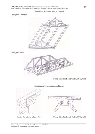 ECV 5219 – Análise Estrutural I - Departamento de Engenharia Civil da UFSC
Prof a
. Ângela do Valle (ECV/CTC/UFSC) e Prof a
. Henriette Lebre La Rovere (ECV/CTC/UFSC)
Grupo de Experimentação e Análise de Estruturas - GRUPEX
Colaboração: Programa de Educação Tutorial - PET
23
Transmissão de Cargas para as Treliças
Treliça de Cobertura
Treliça de Ponte
Fonte: Süssekind, José Carlos, 1979, vol.1
Ligações das Extremidades das Barras
Fonte: Salvadori, Heller, 1975 Fonte: Süssekind, José Carlos, 1979, vol.1
 