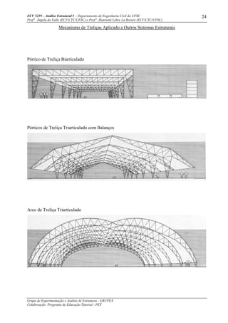 ECV 5219 – Análise Estrutural I - Departamento de Engenharia Civil da UFSC
Prof a
. Ângela do Valle (ECV/CTC/UFSC) e Prof a
. Henriette Lebre La Rovere (ECV/CTC/UFSC)
Grupo de Experimentação e Análise de Estruturas - GRUPEX
Colaboração: Programa de Educação Tutorial - PET
24
Mecanismo de Treliças Aplicado a Outros Sistemas Estruturais
Pórtico de Treliça Biarticulado
Pórticos de Treliça Triarticulado com Balanços
Arco de Treliça Triarticulado
 