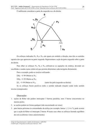 ECV 5219 – Análise Estrutural I - Departamento de Engenharia Civil da UFSC
Prof a
. Ângela do Valle (ECV/CTC/UFSC) e Prof a
. Henriette Lebre La Rovere (ECV/CTC/UFSC)
Grupo de Experimentação e Análise de Estruturas - GRUPEX
Colaboração: Programa de Educação Tutorial - PET
28
É indiferente considerar a parte da esquerda ou a da direita:
Os esforços indicados N3, N6 e N10 são iguais em módulo e direção, mas têm os sentidos
opostos dos que aparecem na parte esquerda. Representam a ação da parte esquerda sobre a parte
da direita.
Para obter os esforços N3, N6 e N10 utilizam-se as equações da estática, devendo ser
escolhidas e usadas numa ordem tal que permita determinar cada incógnita diretamente.
Para o exemplo, pode-se resolver utilizando:
ΣMC = 0 Obtém-se N3;
ΣMD = 0 Obtém-se N6;
ΣFy = 0 Obtém-se N10. (tanto faz pela esquerda ou direita)
Se os esforços forem positivos terão o sentido indicado (tração) senão terão sentido
inverso (compressão).
Observações:
1. seções de Ritter não podem interceptar 3 barrras paralelas, nem 3 barras concorrentes no
mesmo ponto;
2. as seções podem ter forma qualquer (não necessitando ser retas);
3. para barras próximas às extremidades da treliça (no exemplo, barras 1, 5, 4 e 7), pode ocorrer
que a seção de Ritter só intercepte 2 barras neste caso obter os esforços fazendo equilíbrio
dos nós (conforme vimos anteriormente).
P3
VB
P5
C
S
S
N6
N10
N3
 